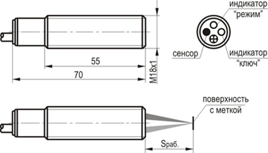 Габариты ODB A44A5-49P-25C5-LE